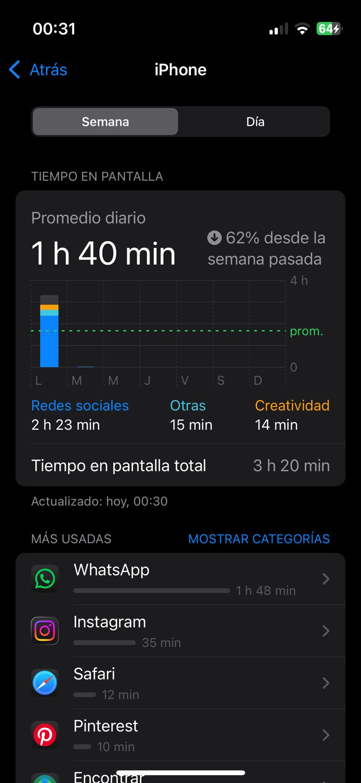 Digital detox